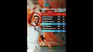 FIVE WICKETS HAULS IN TEST CRICKETwplviratkohlirohitsharmaiplipl24t20worldcupcricket [upl. by Madalena647]