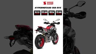 Ducati Hypermotard 950 RVE ducati ducatihypermotard hypermotard950 shortsfeed recommended [upl. by Omsare]