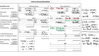 LieferantenskontoNachlässe buchen [upl. by Clayson199]
