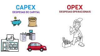 CAPEX VS OPEX [upl. by Barclay]