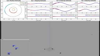 Multitarget detection by fixedwing UAVs for traffic analysis [upl. by Tirrag]