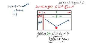 دالة لوغاريتمية باك 2017 شعبة رياضيات للمقصيين [upl. by Roberta206]