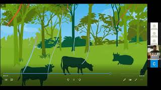 Developing and Designing Agroforestry Systems [upl. by Silloc]