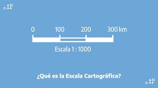 ¿Qué es la Escala Cartográfica [upl. by Aneeh]