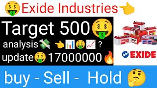 Exide Industries stock latest update Exide Industries Target 500🚀🤑📈 analysis today Exide Industries [upl. by Colene]