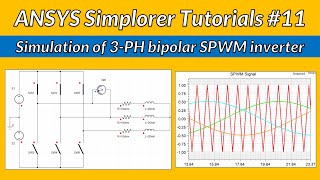 Simulation of the 3phase bipolar SPWM inverter in ANSYS Simplorer Tutorial 11 [upl. by Enrobyalc836]