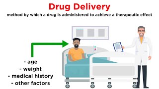 Methods of Drug Administration [upl. by Yrrot]