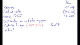 FAC1601  SU2  Statement of Profit or Loss and OCI [upl. by Phil]