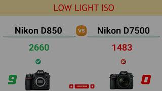 Nikon D850 vs Nikon D7500 Comparison 20 Reasons to buy the D850 and 4 Reasons to buy the D7500 [upl. by Goodkin]