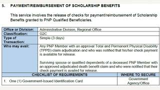 NAPOLCOM R3 CITIZENS CHARTER [upl. by Nnoryt]