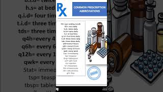 Common Prescription Abbreviations pharmacist pharmacy [upl. by Aittam]