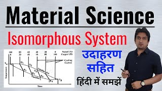 isomorphous system in material science phase diagram isomorphous system isomorphous system [upl. by Anirtak840]