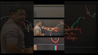 The Hidden Power of Technical Analysis Decoding Smart Money Moves tradingstrategies stockmarket [upl. by Eikcaj]