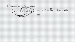 Expanding algebraic expressions [upl. by Yznil416]