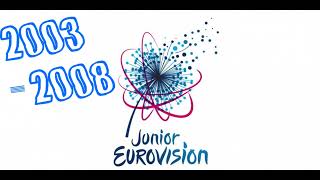 NOORTE EUROVISIOON  MEGAMIX2003  2008VOL 1  By DjVillukas [upl. by Werby]