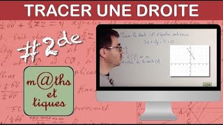 Tracer une droite à partir de léquation cartésienne  Seconde [upl. by Tannie932]