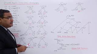 Directed Acyclic Graph Example [upl. by Aicylla]