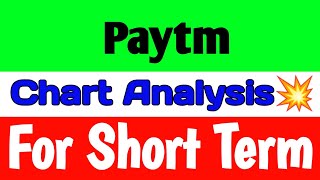 Paytm share🪀paytm share news💥paytm share latest news🚀 paytm share analysis [upl. by Eldora]