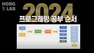 2024 프로그래밍 공부 순서  프로그래밍 공부  공부 방법  HongLab 로드맵 [upl. by Wileen]