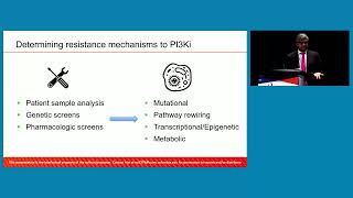 Education Session Pi3king the Right Target [upl. by Eilema486]