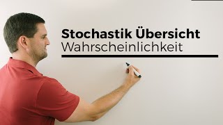 Stochastik Übersicht Wahrscheinlichkeit beschreibendebeurteilende Statistik [upl. by Avle]