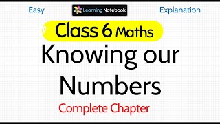 Introduction  Chapter 6  Integers  Class 6th Maths [upl. by Yoong976]