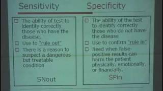 Introduction to clinical research 8 of 9 [upl. by Tiossem]