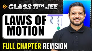 Laws of Motion COMPLETE Chapter in 1 Video  Full Revision  Class 11 Arjuna JEE [upl. by Ahsert]