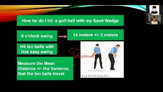 Part1 easy intro to Golf [upl. by Winther]