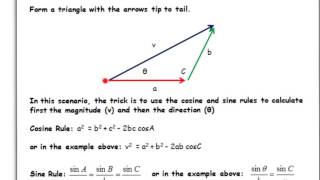 AQA A Level Physics Mechanics Resolving and Combining Vectors [upl. by Vitia]