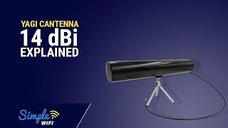 Yagi Cantenna 14dBi Directional Alfa 1000mW AWUSO36H Long Range WiFi BG kit [upl. by Manwell]