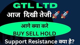 Gtl Ltd Share Latest News  Gtl Ltd Share  Gtl Ltd Share Analysis  Gtl Ltd Share News [upl. by Erlin]