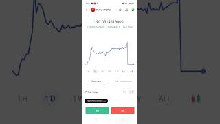 Pei Pei Coin Big Update 1 Lakh Ka Profit  Pei Pei Coin Sell Problem CoinDcx  Pei Pei Coin Ne [upl. by Bushore510]