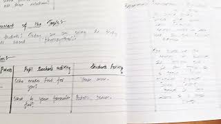 Lesson Plan On Photosynthesis  Biology Lesson Plan  Science Lesson Plan [upl. by Eerok302]