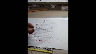 la forma más fácil de hacer atarrayas [upl. by Hyde523]