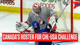 Breaking Down Team CHLs Roster For CHLUSA Prospects Challenge [upl. by Zolnay]