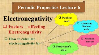 Periodic properties lec 6 ElectronegativityPauling Allred Rochow Sanderson n Mulliken scaleBSc [upl. by Araccat]