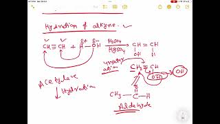 Bromomethane to propanone conversion  class 12th organic chemistry [upl. by Tad327]