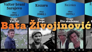 Bata Živojinović  Filmografija I deo [upl. by Vorfeld]