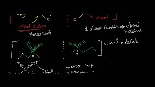 الكيمياء الفراغيه 2 Chiral C atom  Chiral molecule [upl. by Wright]