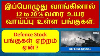 Is this Right Time to buy Defence Stock  4 Defence Stocks [upl. by Lodnar]