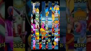 mvideo mvideoapp Jay Hanuman Gyan gun Sagar [upl. by Saddler564]