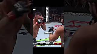 Colby Covington vs Jorge Masvidal Breakdown [upl. by Divadnoj]