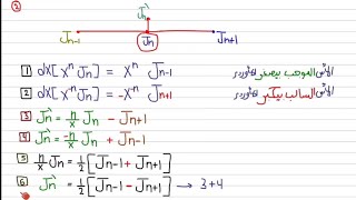 Bessel Function دالة بيسِل  Engineering Mathematics 3 شرح بالعربي [upl. by Lirbaj]