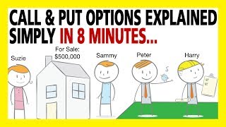 Bill Poulos Presents Call Options amp Put Options Explained In 8 Minutes Options For Beginners [upl. by Owens566]