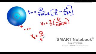 Electric Potential of a Nonconducting Sphere of Uniform Charge Density Part 3 [upl. by Lassiter994]