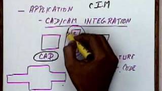 Lecture  1 An Introduction to CAD [upl. by Frances]