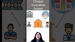 Cheque Truncation System CTS  JAIIB PPB Syllabus Preparation  PPB Important Topics  JAIIB 2024 [upl. by Ahsytal775]