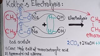 Kolbes Electrolysis  Preparation Of Alkane  FSc Chemistry Class 12  Live Stream [upl. by Lowenstein]