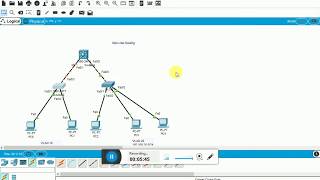 InterVlan Routing Using L3 Switch for Beginners [upl. by Penelope97]